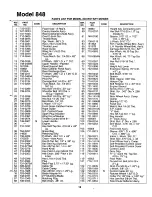 Preview for 15 page of MTD 123-848C000 Owner'S Manual