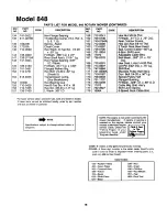 Preview for 16 page of MTD 123-848C000 Owner'S Manual