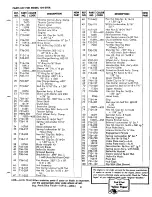 Preview for 9 page of MTD 124-270A Owner'S Operating Service Instruction Manual