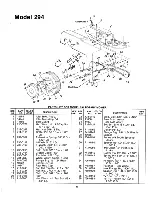 Preview for 21 page of MTD 124-294-000 Owner'S Manual