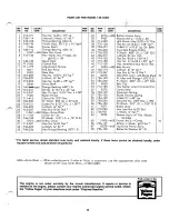 Preview for 11 page of MTD 124-550A Owner'S Operating Service Instruction Manual