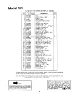 Preview for 15 page of MTD 124-553-000 Owner'S Manual