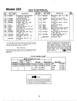 Preview for 18 page of MTD 125-222-000 Owner'S Manual