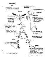 Preview for 3 page of MTD 125-260A Owner'S Operating Service Instruction Manual