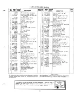 Preview for 9 page of MTD 125-260A Owner'S Operating Service Instruction Manual