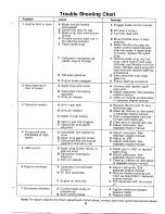 Preview for 15 page of MTD 125-280-000 Owner'S Manual