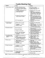 Preview for 15 page of MTD 125-284-000 Owner'S Manual