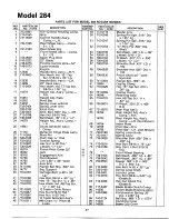 Preview for 17 page of MTD 125-284-000 Owner'S Manual