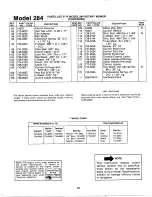 Preview for 18 page of MTD 125-284-000 Owner'S Manual