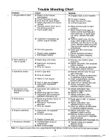 Preview for 15 page of MTD 125-286-000 Owner'S Manual