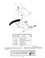 Preview for 18 page of MTD 125-350A Owner'S Operating Service Instruction Manual