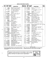 Preview for 9 page of MTD 125-370A Owner'S Operating Service Instruction Manual