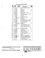 Preview for 13 page of MTD 125-570A Owner'S Operating Service Instruction Manual