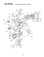 Preview for 16 page of MTD 125-570A Owner'S Operating Service Instruction Manual