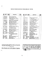 Preview for 17 page of MTD 125-570A Owner'S Operating Service Instruction Manual