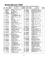 Preview for 21 page of MTD 12560-7 Owner'S Manual