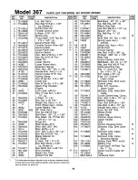 Preview for 19 page of MTD 126-367-000 Owner'S Manual