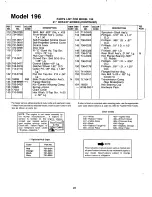 Preview for 22 page of MTD 127-196-000 Owner'S Manual