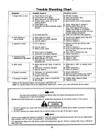 Preview for 24 page of MTD 127-365-000 Owner'S Manual