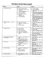 Preview for 11 page of MTD 127-550-300 Owner'S Manual