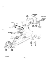 Preview for 9 page of MTD 128-250A Owner'S Manual