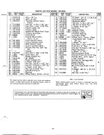 Preview for 11 page of MTD 128-255A Owner'S Manual