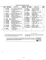 Preview for 13 page of MTD 128-255A Owner'S Manual