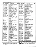 Preview for 11 page of MTD 128-270A Owner'S Manual