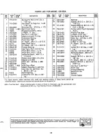 Preview for 17 page of MTD 128-350A Owner'S Manual