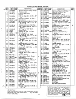 Preview for 11 page of MTD 129-270A Owner'S Manual