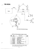 Preview for 17 page of MTD 130-402A Owner'S Manual