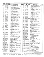 Preview for 23 page of MTD 130-402A Owner'S Manual