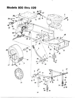 Preview for 24 page of MTD 131-800H000 Owner'S Manual