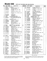 Preview for 23 page of MTD 133-668A Owner'S Manual