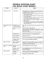 Preview for 18 page of MTD 138-460A Owner'S Manual