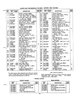 Preview for 27 page of MTD 138-460A Owner'S Manual