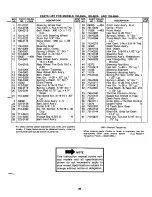 Preview for 29 page of MTD 138-460A Owner'S Manual