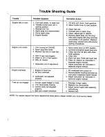 Preview for 15 page of MTD 219-381-000 Owner'S Manual