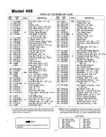 Preview for 17 page of MTD 219-406-000 Owner'S Manual