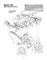 Preview for 18 page of MTD 219-406-000 Owner'S Manual