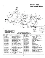 Preview for 21 page of MTD 219-406-000 Owner'S Manual