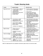 Preview for 22 page of MTD 219-406-000 Owner'S Manual