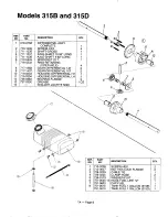 Preview for 8 page of MTD 246-315B000 Illustrate Parts List