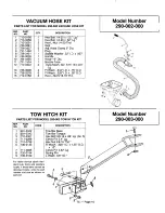 Preview for 10 page of MTD 246-641A000 Illustrate Parts List