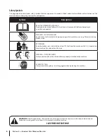 Preview for 6 page of MTD 24A-45M3000 Operator'S Manual