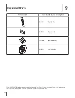 Preview for 18 page of MTD 24A-45M3000 Operator'S Manual