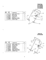 Preview for 3 page of MTD 317-140-000 Illustrated Parts List