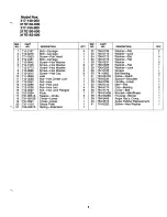 Preview for 5 page of MTD 317-140-000 Illustrated Parts List