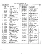 Preview for 10 page of MTD 318-100a Owner'S Manual