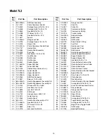 Preview for 19 page of MTD 31AH7L3G701 Operator'S Manual